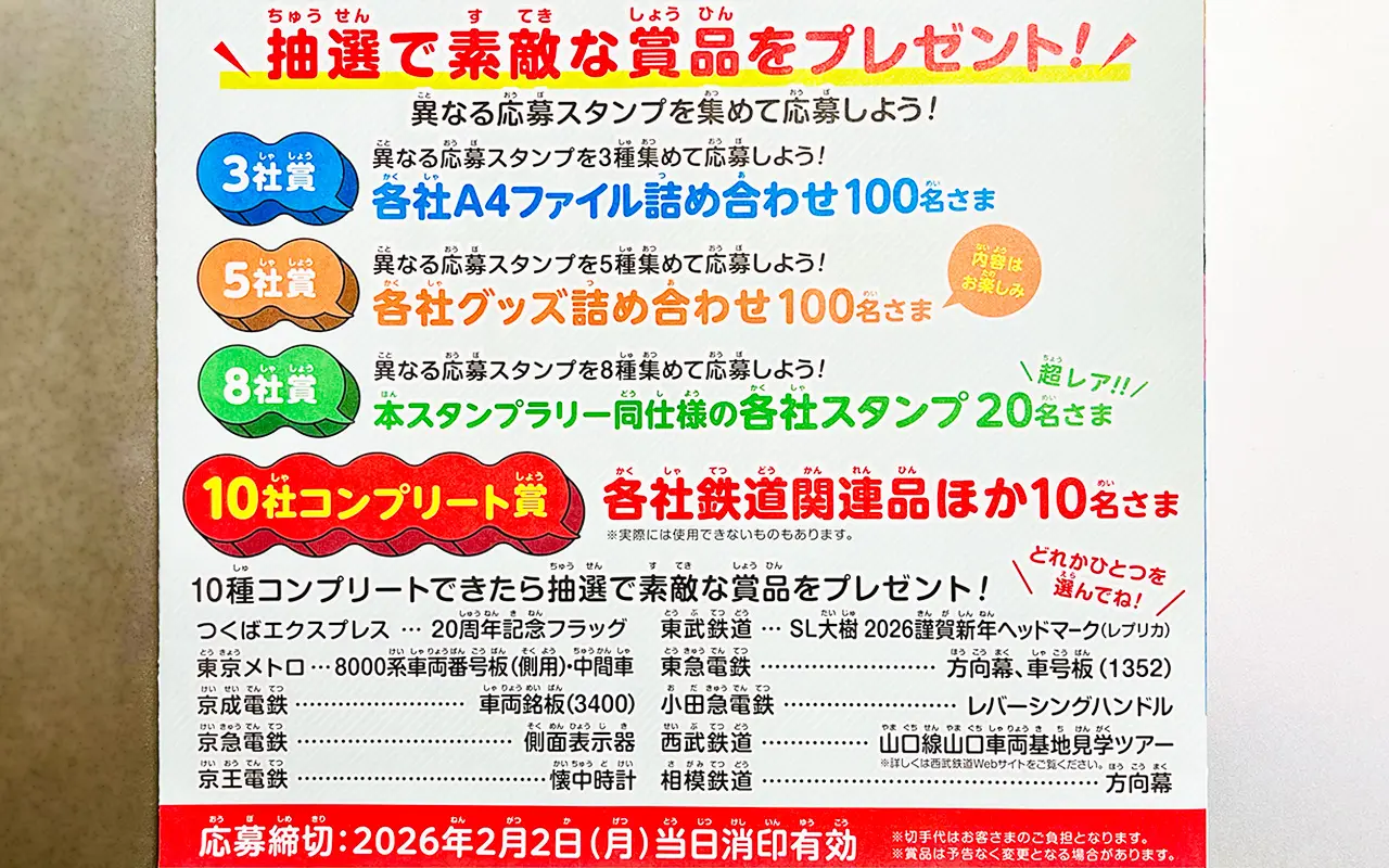 「私鉄10社スタンプラリー」賞品一覧