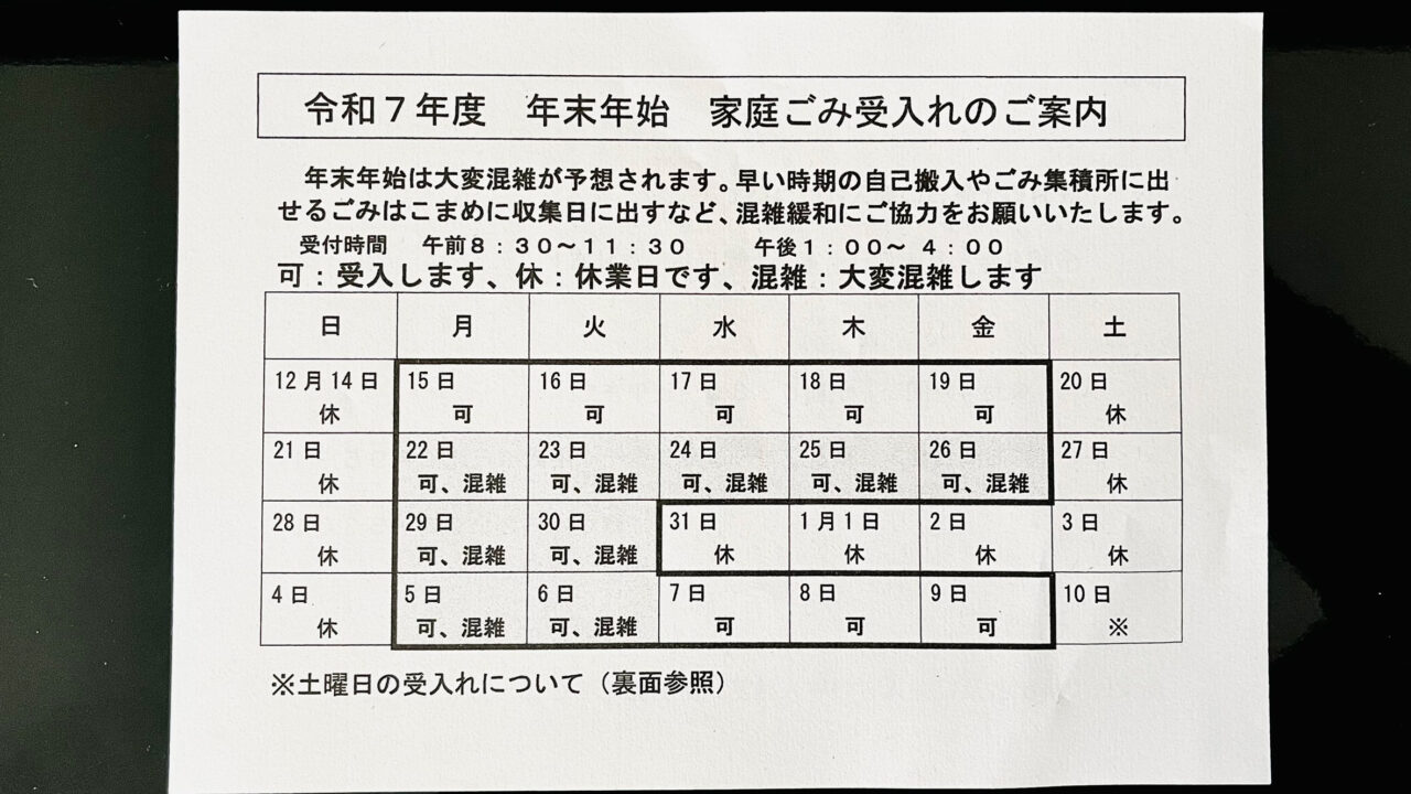 東部クリーンセンターの混雑(予想)カレンダー