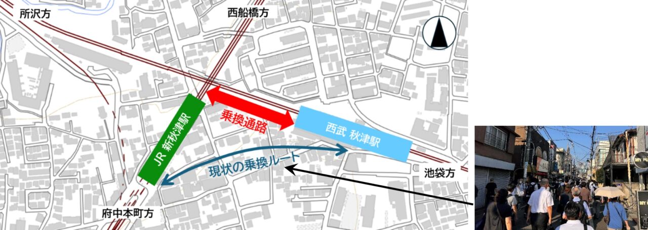 JR東日本と西武鉄道の連携